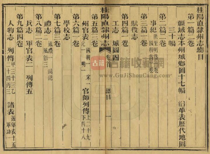 湖南省郴州市《同治桂阳直隶州志》全二十七卷 清汪学灏修 王凯运纂PDF电子版地方志下载插图1