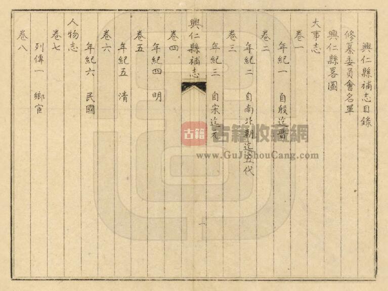 贵州省黔西南州《民国兴仁县补志》全十五卷 葛天乙修 王仰慕 霍录勤纂PDF电子版地方志下载插图1