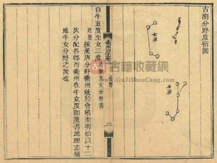 浙江省《康熙衢州府》四十卷 杨廷望纂修 PDF电子版地方志下载插图1