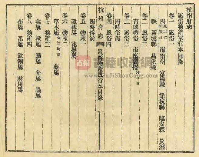 民国《杭州府志风俗物产单行本》八卷 陈璚 王棻修撰PDF电子版地方志下载插图1