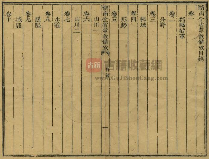 《光绪湖南全省掌故备考》全三十五卷 清王先谦 段青峰修纂PDF电子版地方志下载插图1