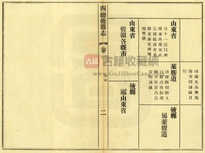 山东省烟台莱州市《民国四续掖县志》刘国斌修 刘锦堂纂 全六卷PDF电子版地方志下载插图1