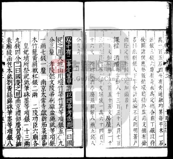 江苏省南京市《万历上元县志》十二卷 程三省修 李登纂PDF电子版地方志下载-古籍收藏网