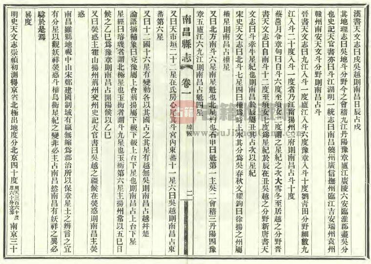 江西省《光绪南昌县志》六十卷 附文征二十四卷 诗征五卷 清江召棠修PDF电子版地方志下载-古籍收藏网