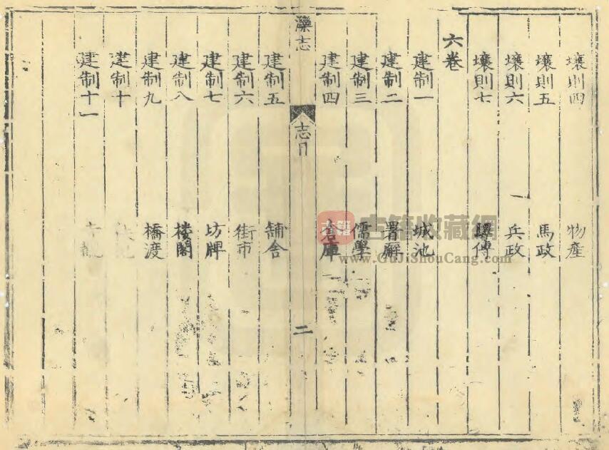 河北省唐山市《万历滦志》全六卷 明 周宇纂修PDF电子版地方志下载插图1