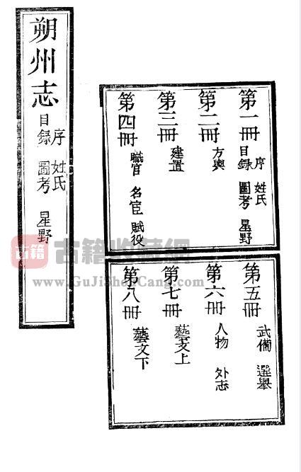 山西省《顺治朔州志》全十二卷 清侯树屏纂修 方叔裔续修PDF电子版地方志下载-古籍收藏网