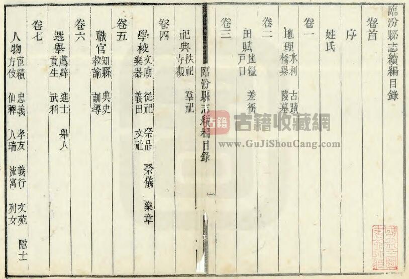 山西省《民国临汾县志续编 》全八卷 清潘如海 李荣和修 窦文藻 张榜花纂PDF电子版地方志下载插图1