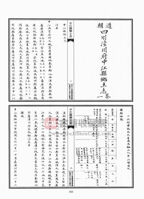 四川省德阳市《光绪中江县乡土志》十一门 清游夔一编PDF高清电子版影印本下载插图1