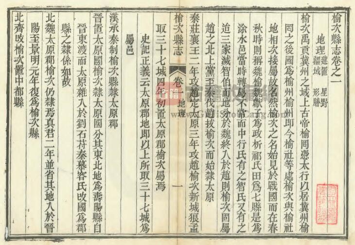 山西省晋中市《同治榆次县志》全十六卷 清俞世铨 陶良骏修 王平格 王序宾纂PDF电子版地方志下载插图1